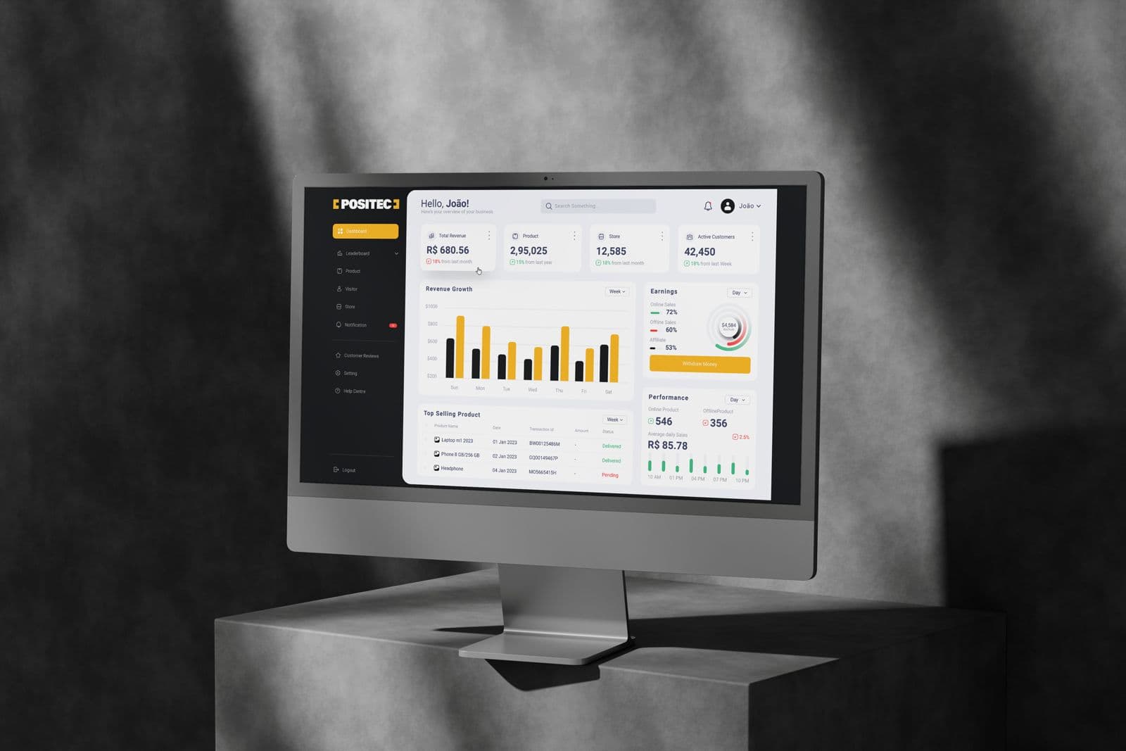 Painel da plataforma Positec com indicadores de faturamento e produtos mais vendidos